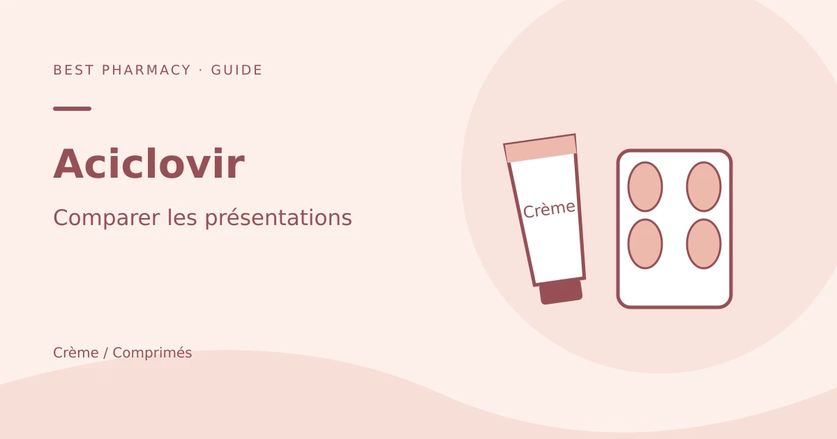 Aciclovir : crème ou comprimés, quelles différences ?. Illustration rédactionnelle originale ; ne représente pas un résultat de traitement.