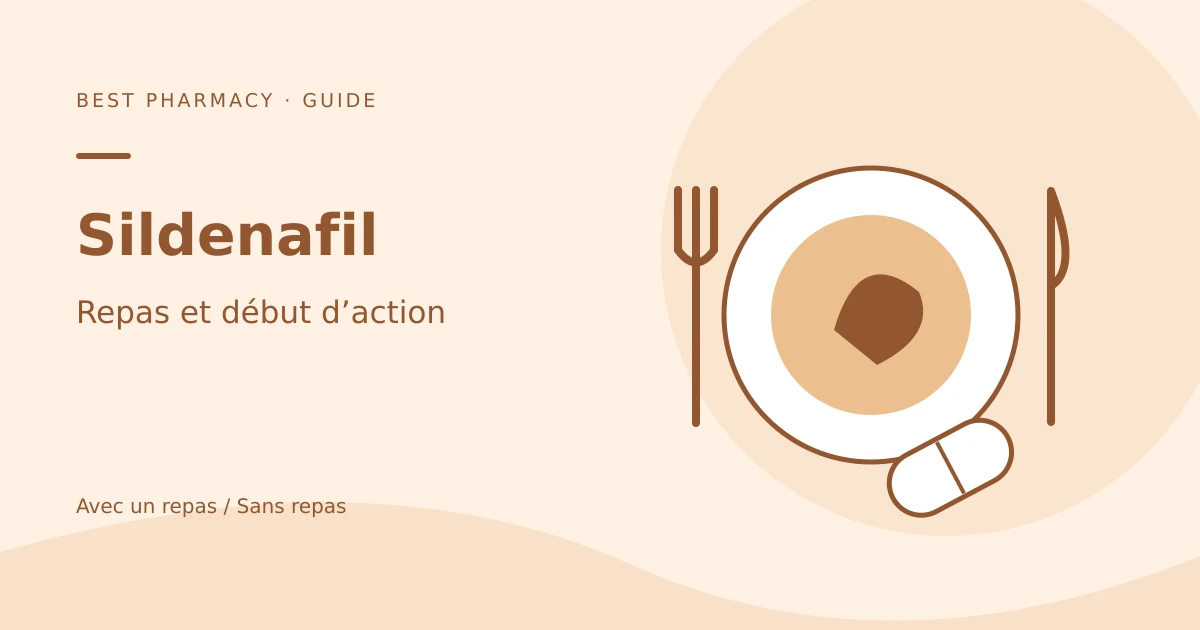 Sildénafil et repas : délai d’action et précautions. Illustration rédactionnelle originale ; ne représente pas un résultat de traitement.